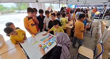 Şanlıurfa’da Köy Okullarında Bilim Sevinci, Yerinde Deneyim Etkinliği!