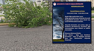 Şanlıurfa’da Kuvvetli Rüzgar Uyarısı Tedbirli Olun Çağrısı!