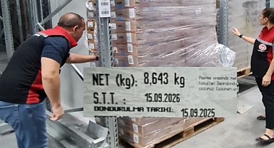 Bakanlık Anında Harekete Geçti! Tonlarca Tavuk Ürünü Güvensiz Çıktı