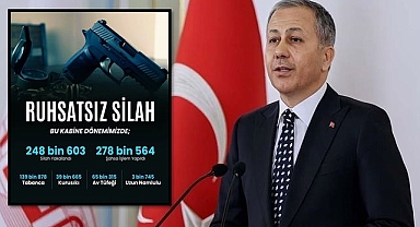 81 İlde Eş Zamanlı Silah Operasyonu 1 Haftada 1.867 Silah Ele Geçirildi!