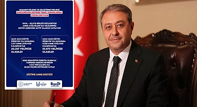 Şanlıurfa'da Eğitimde Dev Adım Anneler Okul Öncesi Eğitime Dahil Oluyor!