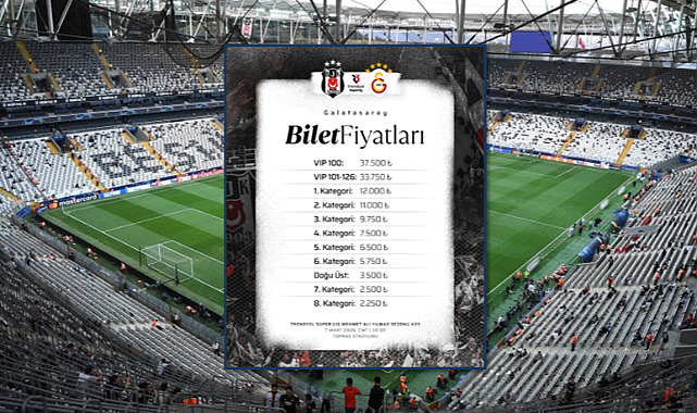 Beşiktaş–Galatasaray Derbisinde Bilet Fiyatları Açıklandı! Fiyatlar Dudak Uçuklattı