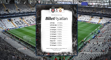 Beşiktaş–Galatasaray Derbisinde Bilet Fiyatları Açıklandı! Fiyatlar Dudak Uçuklattı