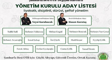 Şanlıurfa Besi OTB'de Değişim Hareketi Projelerini Tanıttı!