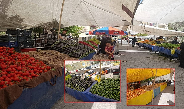 Şanlıurfa’da Pazara Giden Şaşkın Fiyatlar Dudak Uçuklatıyor!