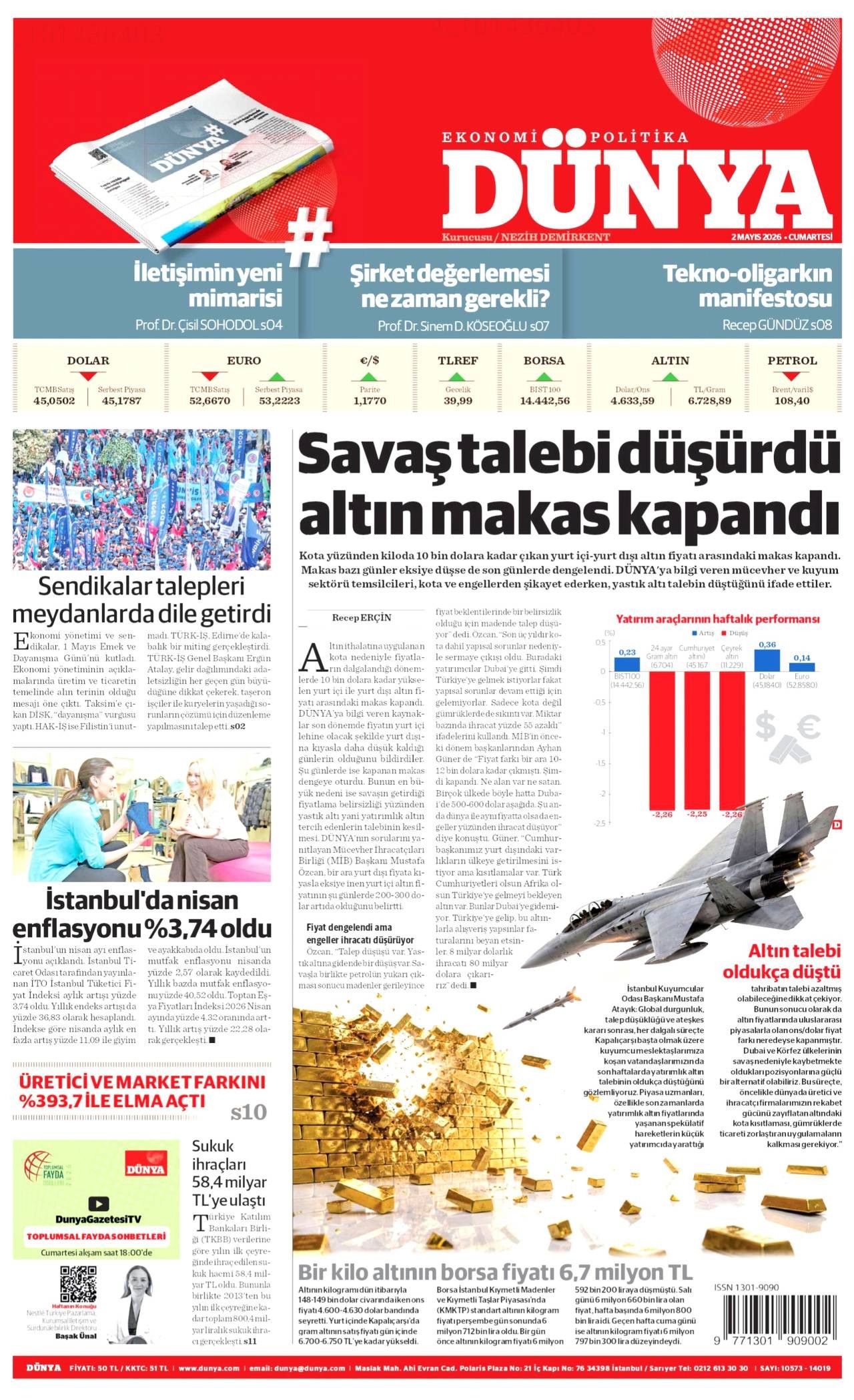 Dünya Gazetesi Gazete Manşeti